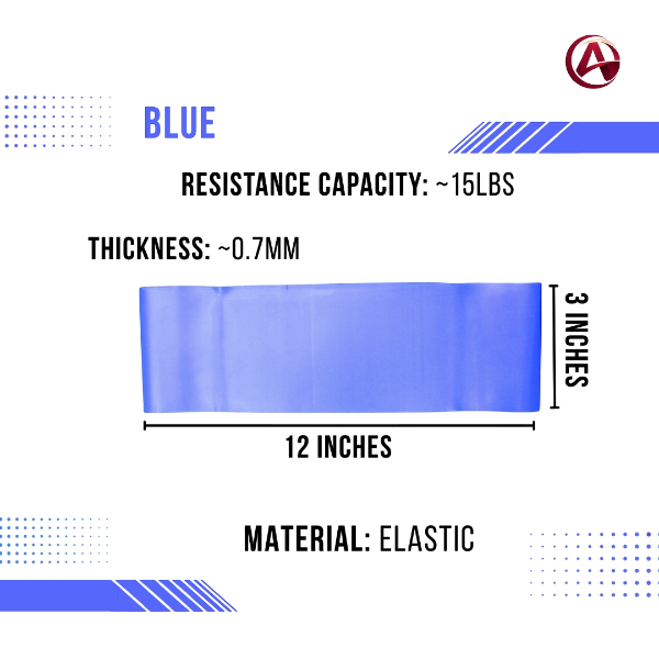 Workout Loop Resistance Band Mini